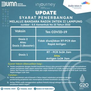 Bandara Angkssa Pura II Terapkan Ketentuan di Dalam SE Kemenhub Nomor 21/2022