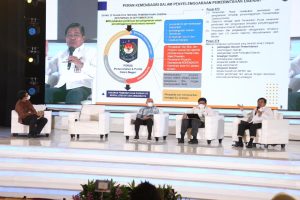 Pengelolaan Keuangan Daerah Harus Selaras dengan Program Nasional