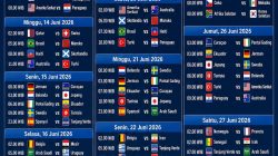 Jangan Sampai Ketinggalan! Jadwal Lengkap Piala Dunia 2026 Tayang di TVRI, Banyak Big Match Menarik