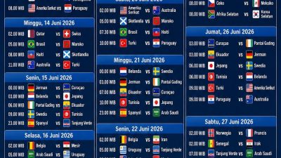 Jangan Sampai Ketinggalan! Jadwal Lengkap Piala Dunia 2026 Tayang di TVRI, Banyak Big Match Menarik