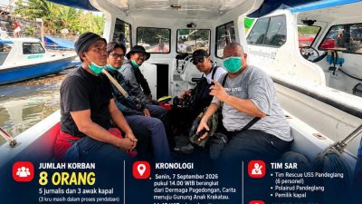 Lima Jurnalis Hilang Kontak di Perairan Anak Krakatau, Abu Vulkanik Hambat Operasi SAR